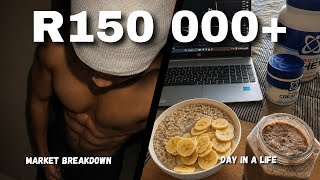 How I Made Over R150 000 Trading Forex This Year