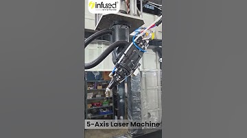 Unveiling the Future of Laser Cutting | 5-Axis Laser Machine Launch by Infused Systems