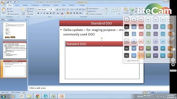 SAP BW - DSO - Overview