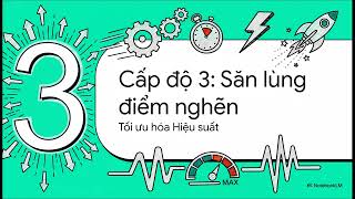 Bộ công cụ Lập trình viên Pro React DevTools, Context API, and Performance Profiling Guide