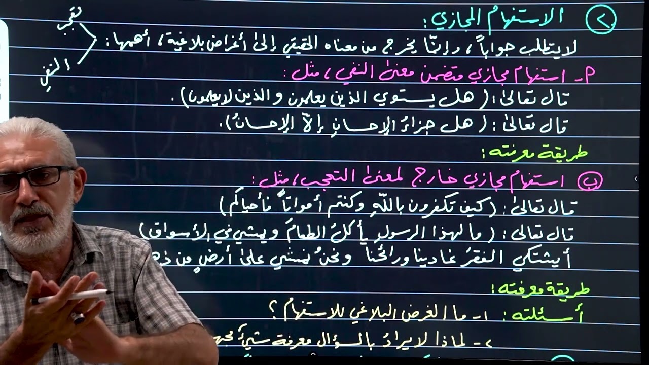 أسلوب الاستفهام/ المحاضرة ٩/ الاستفهام المجازي