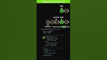 ✅ Merge Two Sorted Lists Explained Visually | LeetCode Python Solution | By Aditya Kumar