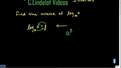 Logarithmic Functions and Their Inverse
