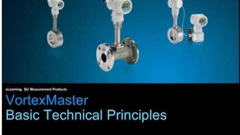 Vortex Flow Working Principles Video