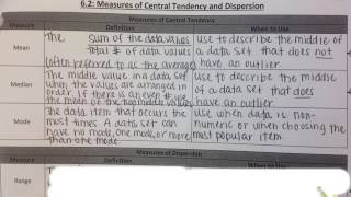 Math 1 Unit 6 2 Classroom Lesson Dodson