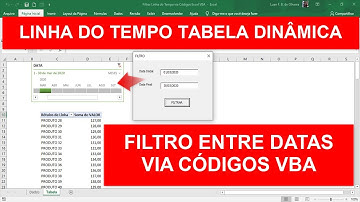 Inserir Linha do Tempo em TABELA DINÂMICA e Filtrar Datas via Códigos Excel VBA