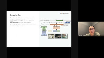 UnLoc: A Unified Framework for Video Localization Tasks