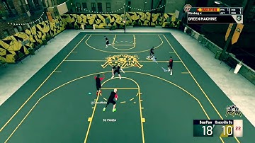 BEST PLAYMAKING SLASHER MIXTAPE!!!! NBA 2k20