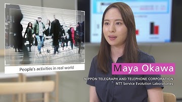 Research on Behavior Modeling for Attaining the Well-being of Humans and Society