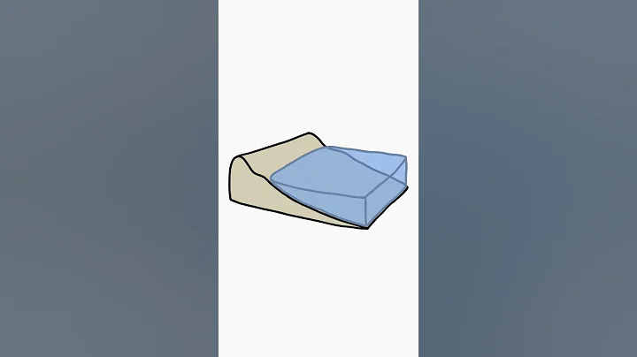 How are Rip Currents formed?