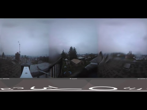 Live Alberniweather Outdoor 360º Webcam