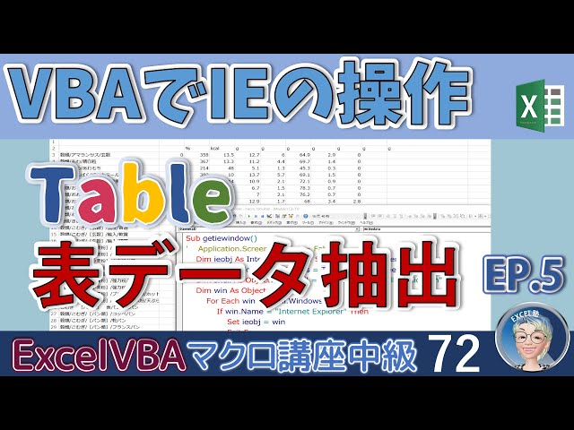 ExcelマクロVBA完全マスター講座DVD ExcelマクロVBA完全マスター講座DVD ExcelマクロVBA完全マスター