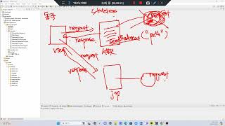 요청재지정 - Sendredirect