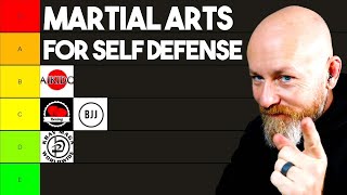 Best Martial Arts for Self Defense Ranked
