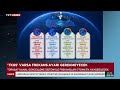 TRT yayınları için frekanslar güncelleniyor