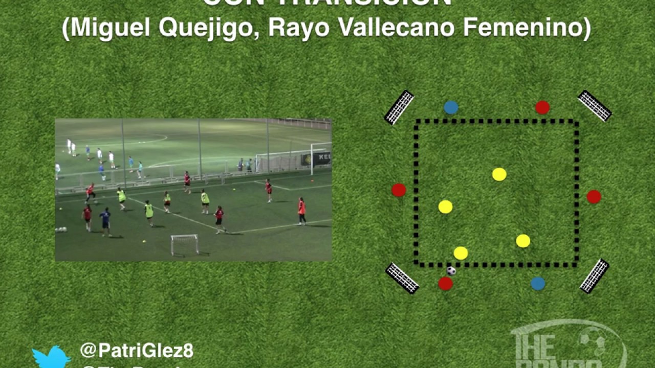 Rondos concéntricos con transición