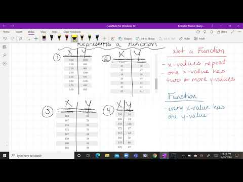 Functions - Determine from a Table