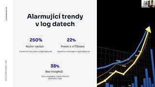 NIS2 jednoduše: Rychlé vyšetřování incidentů pomocí Logmanageru (SIEM &amp; log management)