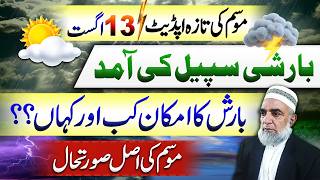 Pakistan Weather Forecast for Next Few Days Fresh Monsoon Rain Spell Crop Reformer