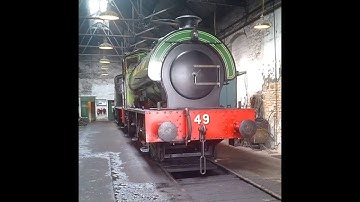 A Retrospective Look