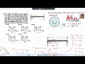 GCE |AL| 2025| MCQ Q41_Q50_| Tamil_Medium| By:- | W.Sriwathsan B.Sc, M.Sc