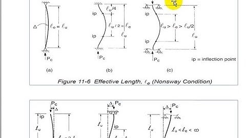 Slender columns analysis as per ACI 318- 14 - Part 1 - Determination Sway or Non-Sway