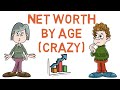 Average Net Worth By Age (Not What You'd Think)