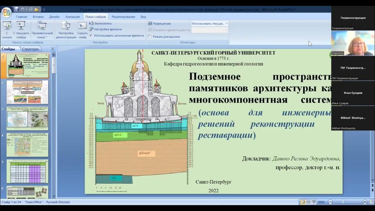 Программа сохранения памятников. Инженерные вопросы реставрации. инженерные аспекты реставрации памятников культурного наследия.