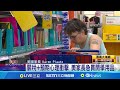 美國消費者開學採購