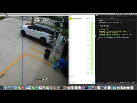 car counter from object detection