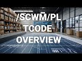 SAP EWM: The Ultimate Guide to Warehouse Planning!