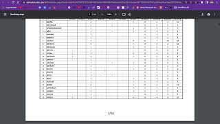 2022 İçi̇şleri̇ Bakanliği 3546 Sözleşmeli̇ Personel Alim Duyurusu Li̇se Önli̇sans Li̇sans Kpss 60 Puan