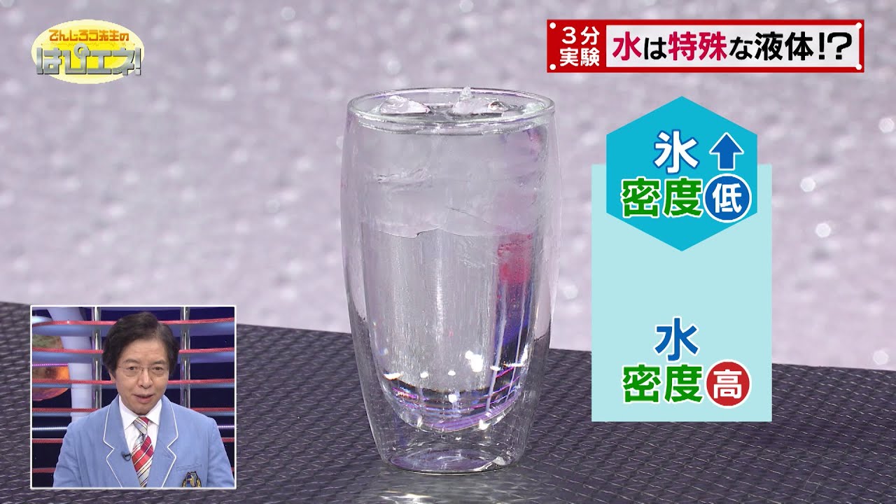 水は特殊な液体！？／Water Is a Special Liquid?