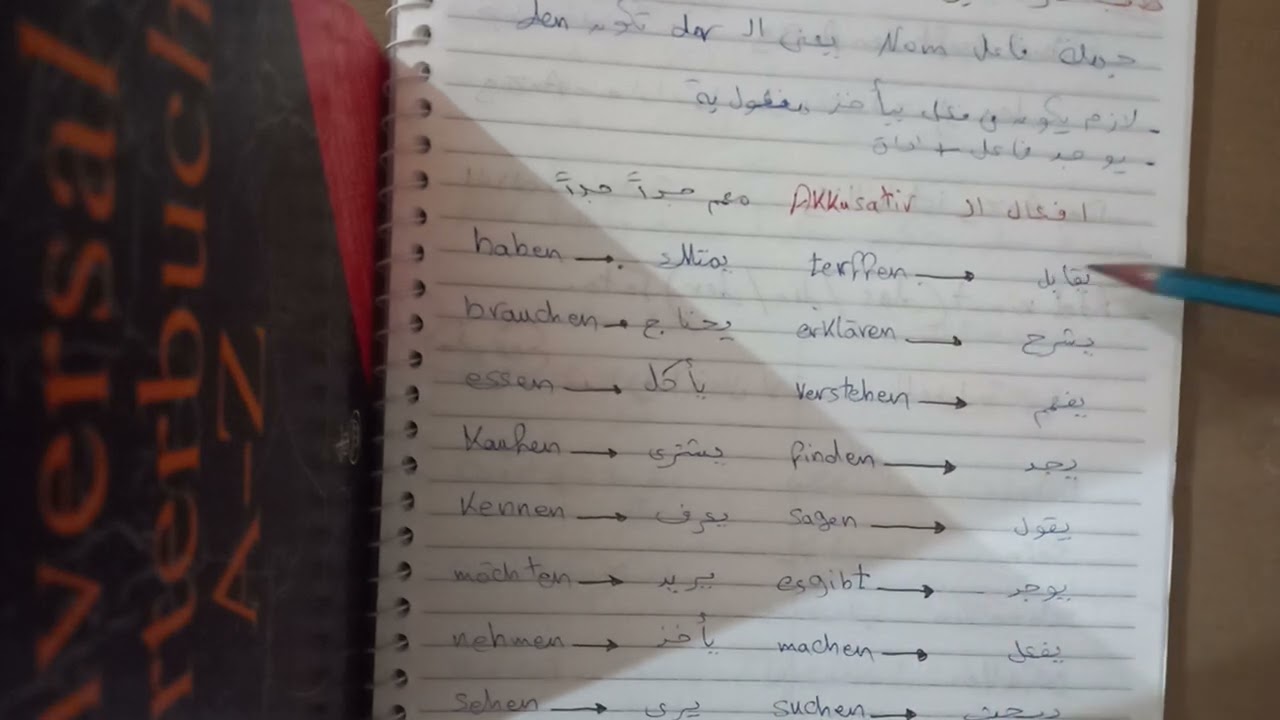 شرح الAkkusativ حل صفحه 82, 83, 84  85, 86 تانيه ثانوي ترم اول كتاب هالو الماني