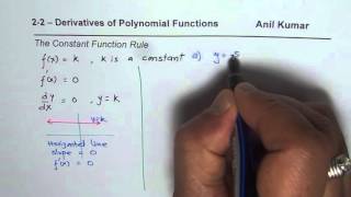 Understand and Recognize Constant Function to Find Derivatives Net Worth