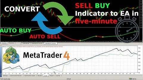 How to Convert XMaster Formula Indicator to Expert Advisor - Metatrader 4