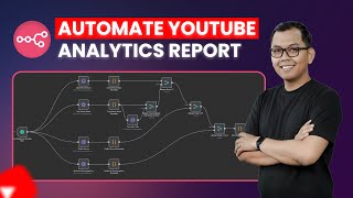 SAVE TIME! Automate YouTube Performance Reports to a Telegram using n8n & Google API 