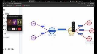 SENTINEL | Autonomous Fraud Investigation with TigerGraph & GraphRAG