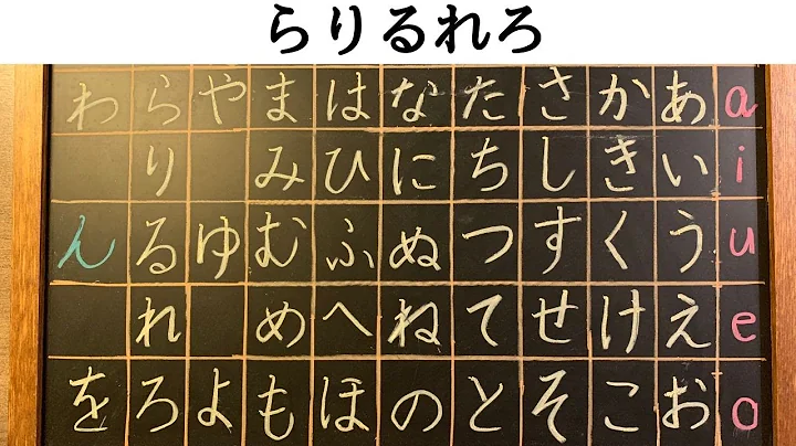 Japanese pronunciation hiragana Ra Ri Ru Re Ro