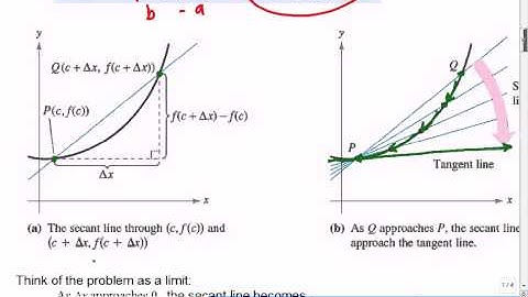 Mr Joyce - Calculus AP Introduction to Limits I