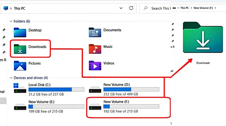 Move Downloads Folder To Any Other Drive in Windows 11