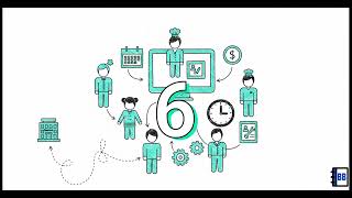 Multi-Site Labour Scheduling & POS for Hospitality | Biznsbook-Beacon Hospitality Story