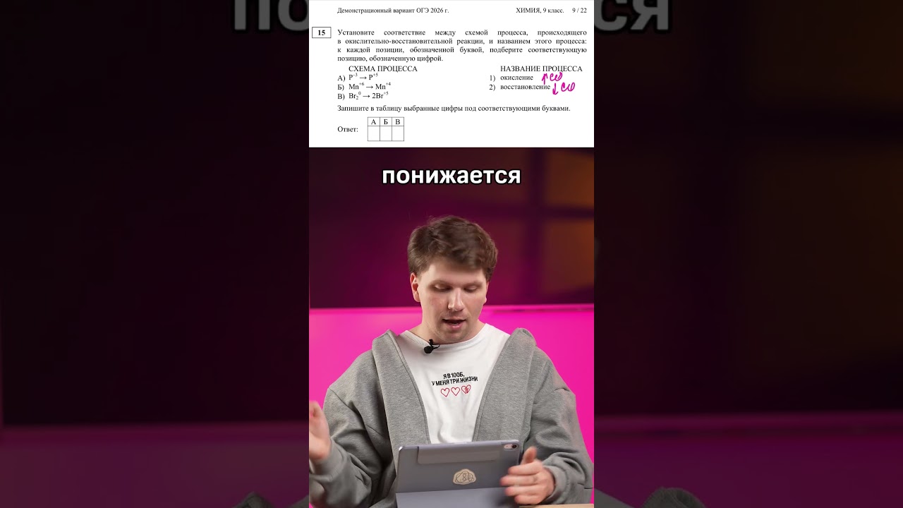 Полезные материалы по химии в моем тгк: vademistry100b🧑‍🔬