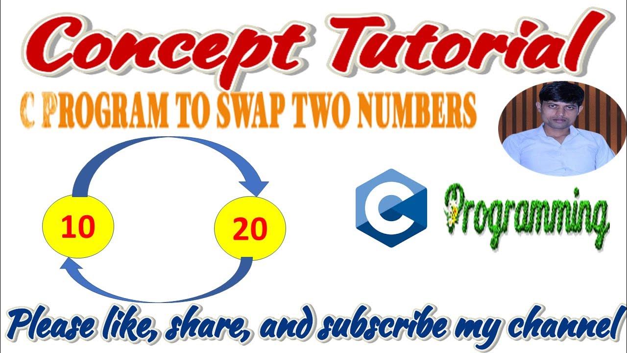 C program to swap two numbers | c program to interchange the value of ...