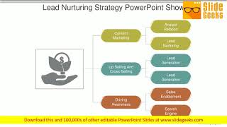 Lead Nurturing Strategy Powerpoint Show