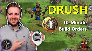 Learn Drush | 10 Minute AoE2 Build Orders