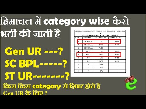 हिमाचल में सरकारी नोकरी के लिए category wise कैसे shifting होती है? जनरल की सिट कौन कौन ले सकते है ?