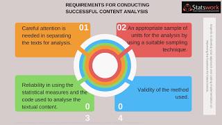Content Analysis | Data Collection Services | Data Analysis Services - Statswork