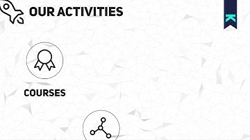 KAIZEN Introduction Video | V.1