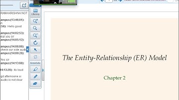 JNTUK MOOCS DBMS 29 07 2016